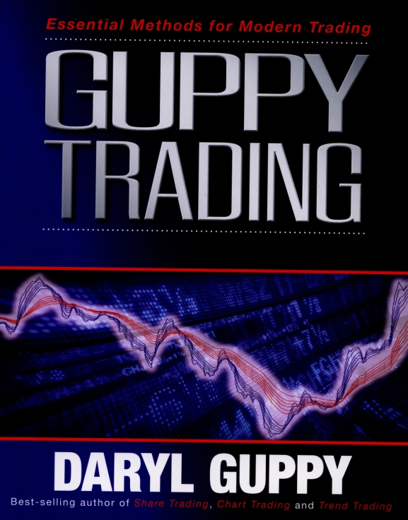 Guppytraders Essential Charting